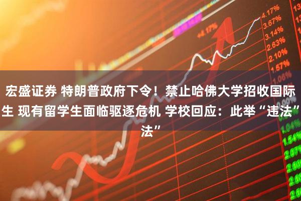 宏盛证券 特朗普政府下令！禁止哈佛大学招收国际生 现有留学生面临驱逐危机 学校回应：此举“违法”