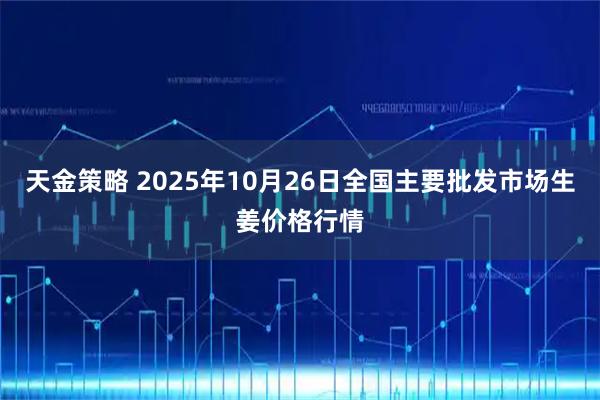 天金策略 2025年10月26日全国主要批发市场生姜价格行情